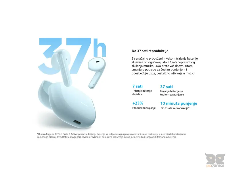 Redmi Buds 8 Active (Black)