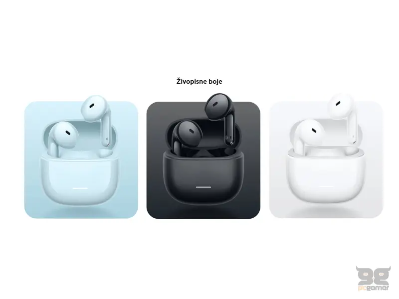 Xiaomi Redmi Buds 8 Active (White)