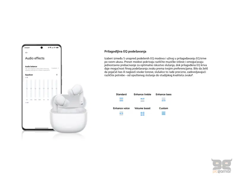 Redmi Buds 8 Lite (White)