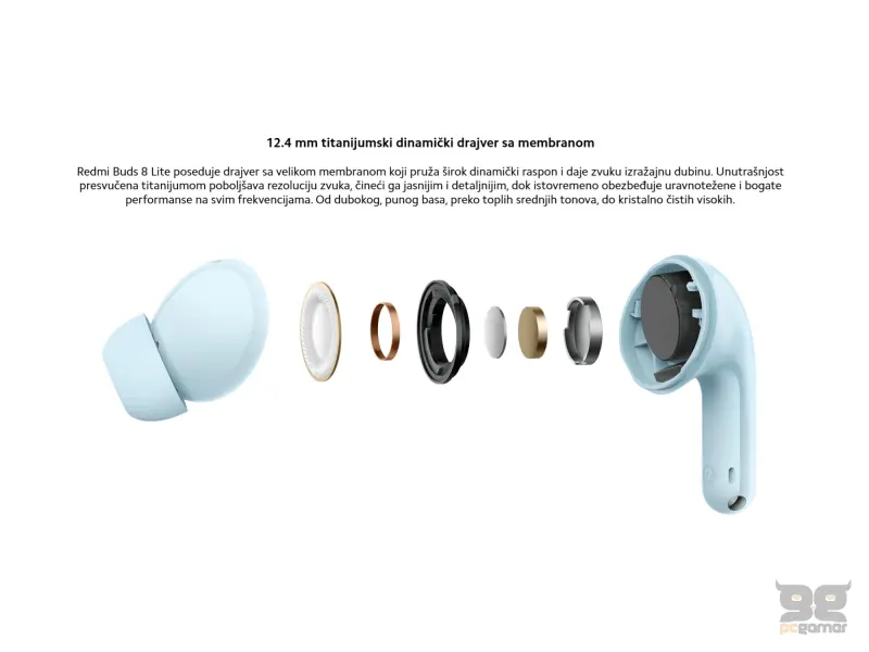 Redmi Buds 8 Lite (Black)