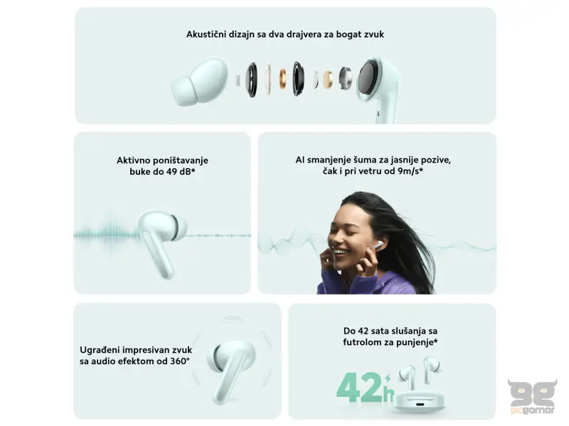 Redmi Buds 6 Cloud White