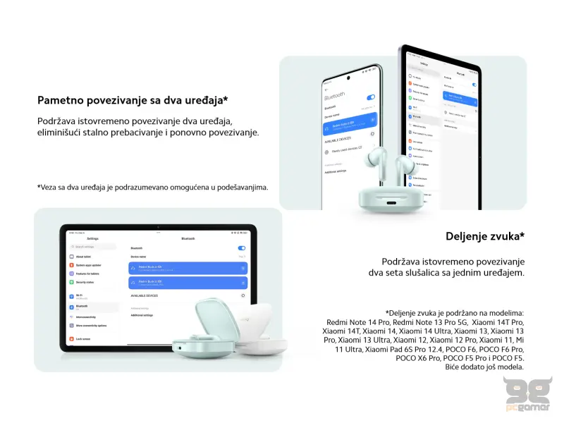 Redmi Buds 6 Cloud White