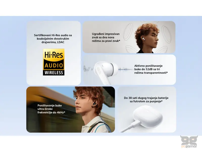 Redmi Buds 5 Pro (Moonlight White)