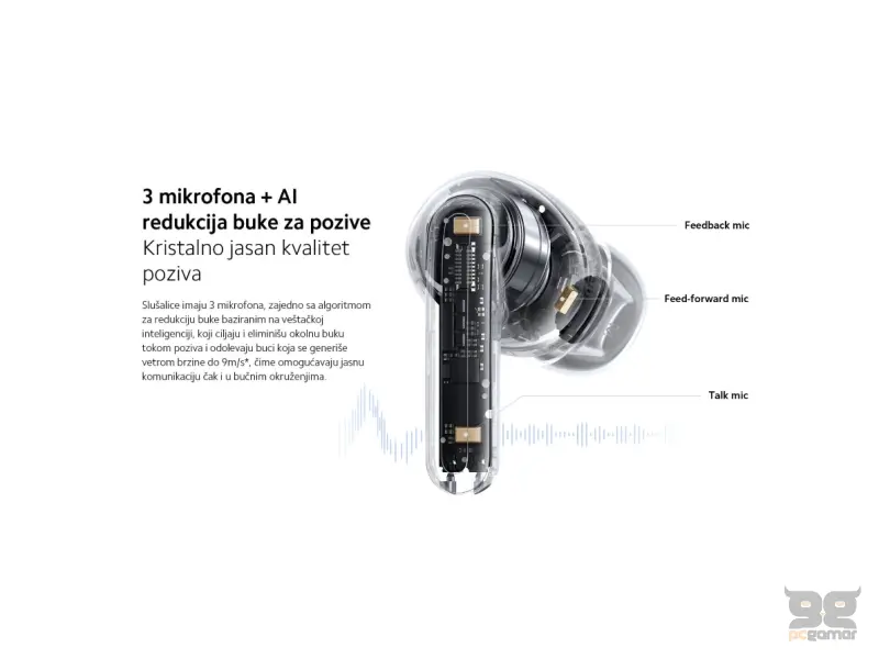 Redmi Buds 5 Pro (Moonlight White)