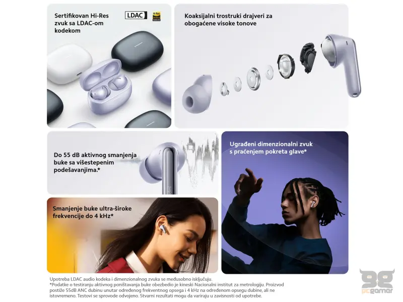 Redmi Buds 6 Pro Lavender Purple