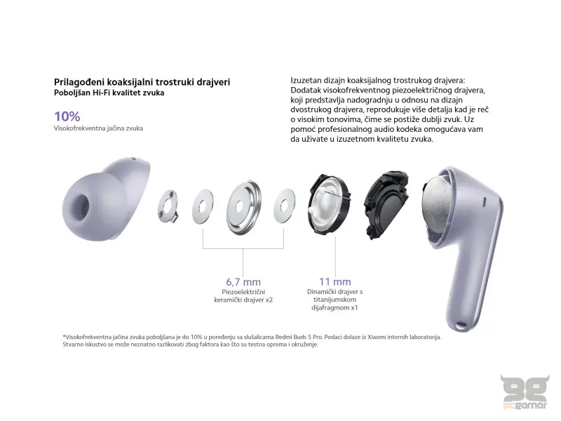 Redmi Buds 6 Pro Lavender Purple