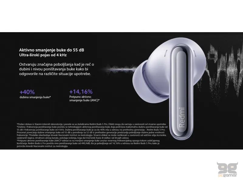 Redmi Buds 6 Pro Lavender Purple