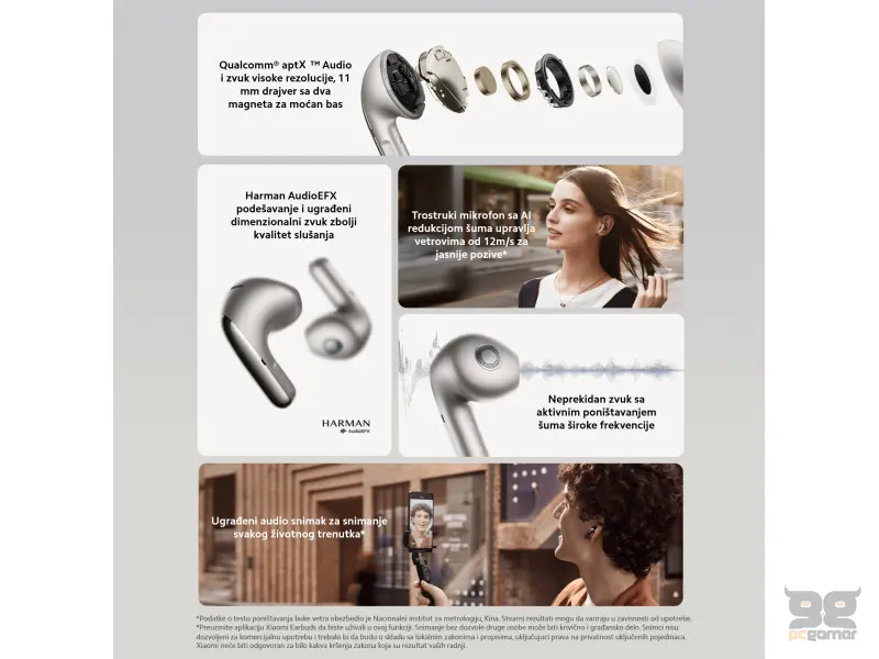 Xiaomi Buds 5 - Ceramic White