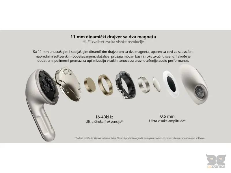 Xiaomi Buds 5 - Ceramic White