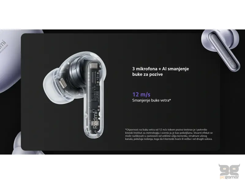 Redmi Buds 6 Pro Space Black