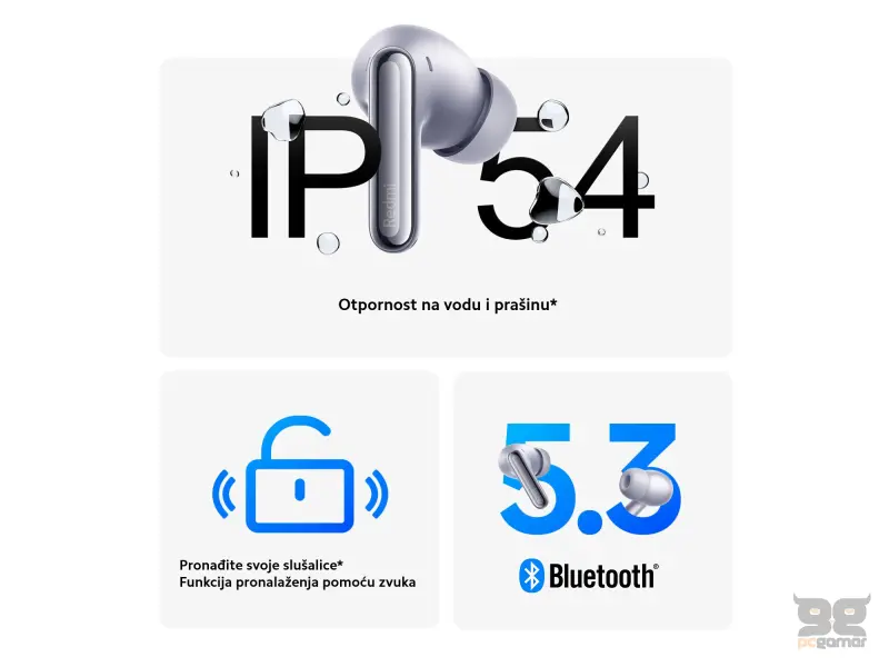 Redmi Buds 6 Pro Space Black