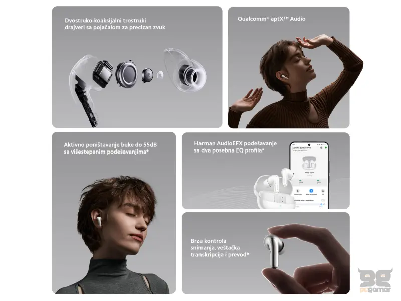 Xiaomi Buds 5 Pro WiFi Black