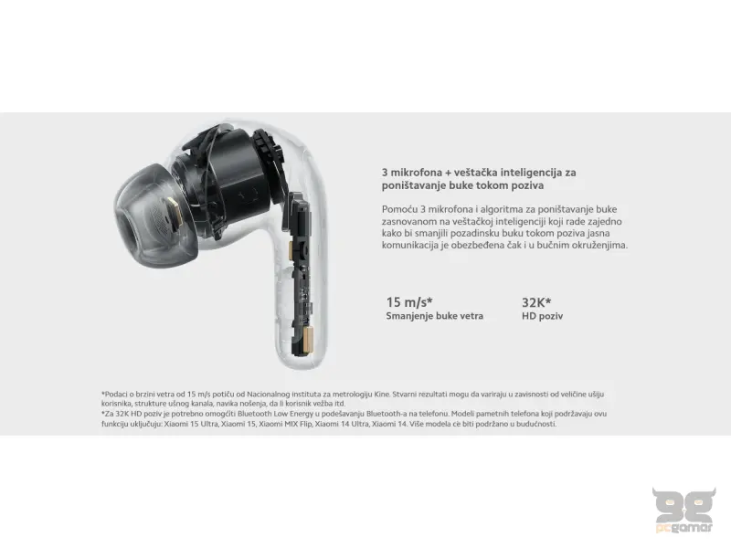 Xiaomi Buds 5 Pro WiFi Black