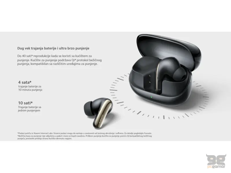 Xiaomi Buds 5 Pro WiFi Black