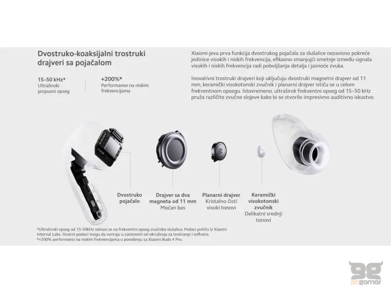 Xiaomi Buds 5 Pro WiFi Black