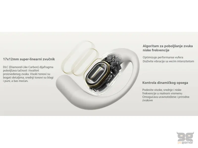 Xiaomi OpenWear Stereo Cosmic Gray