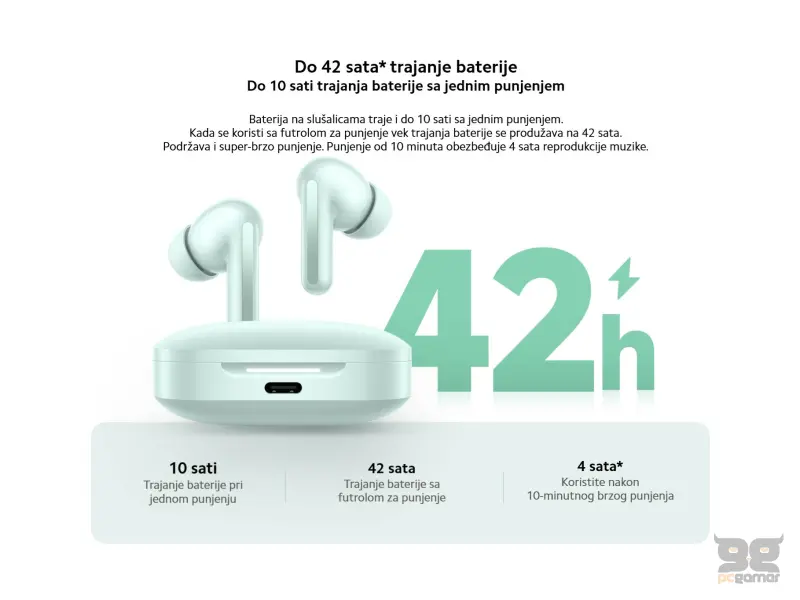 Redmi Buds 6 Coral Green