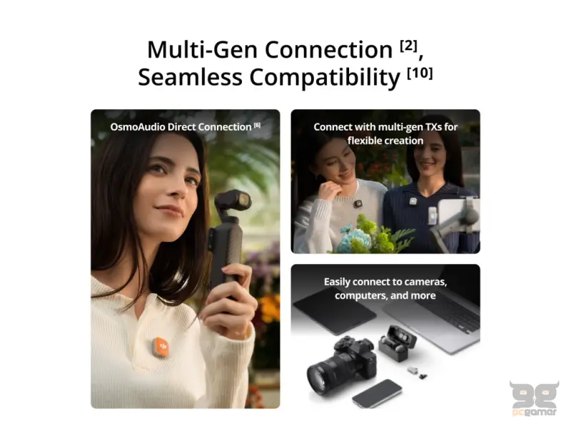 DJI Mic Mini 2 (2 TX + 1 RX + Charging Case)