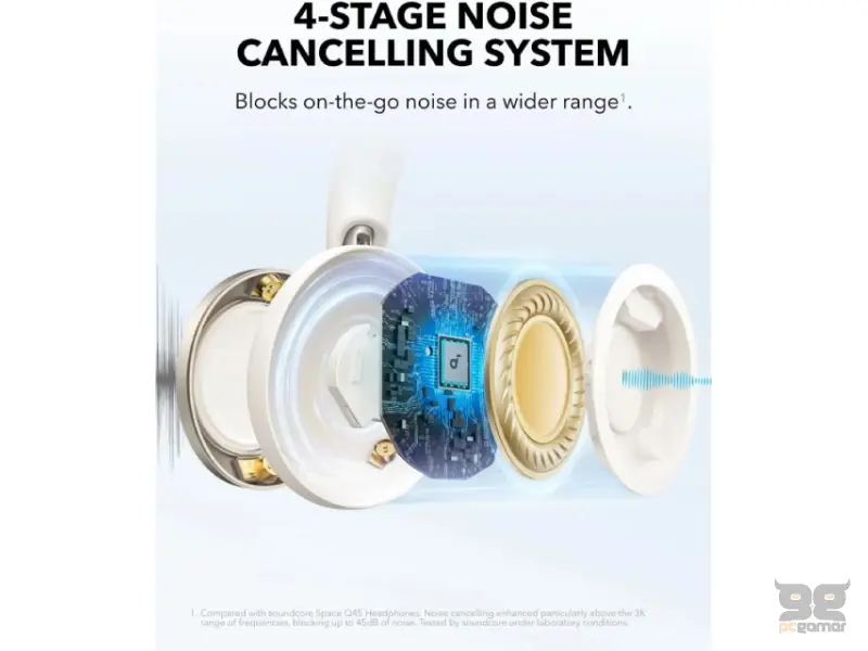 ANKER Soundcore Space One Pro ANC BT slušalice bele 