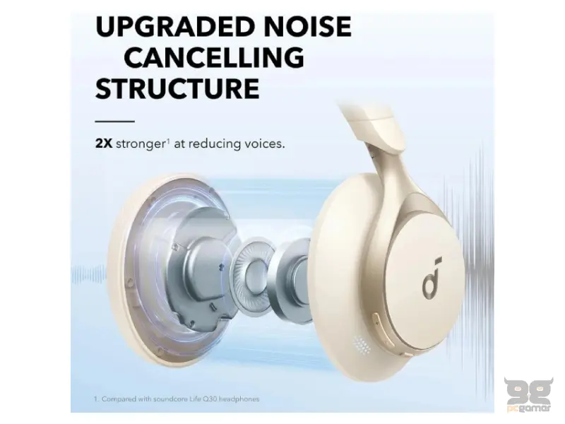 ANKER Soundcore Space One ANC BT slušalice bele 