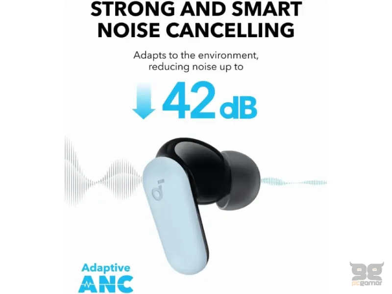 ANKER Soundcore P30i TWS BT bubice sa mikrofonom plave 