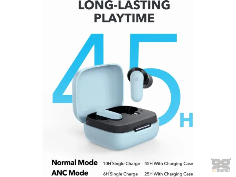 ANKER Soundcore P30i TWS BT bubice sa mikrofonom plave 