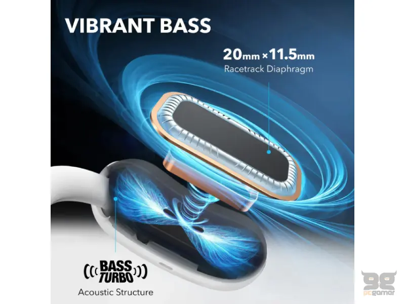 ANKER Soundcore AeroFit 2 BT bubice sa mikrofonom bele 