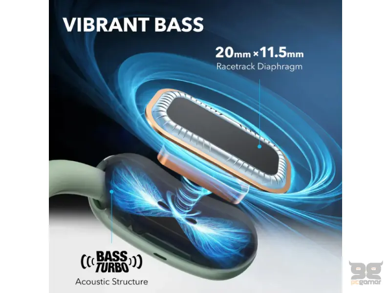 ANKER Soundcore AeroFit 2 BT bubice sa mikrofonom plave 