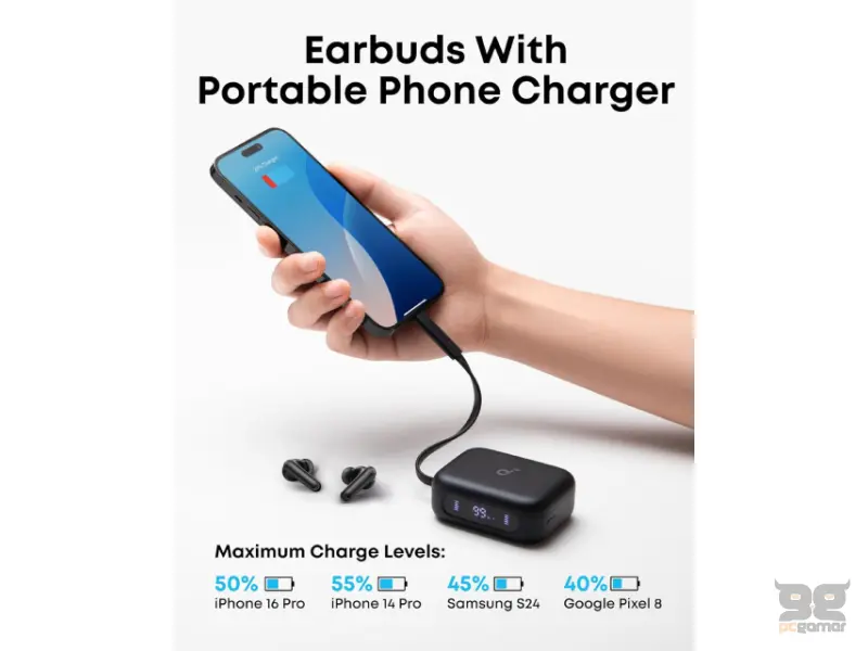 ANKER Soundcore P41i ANC BT bubice sa mikrofonom crne 