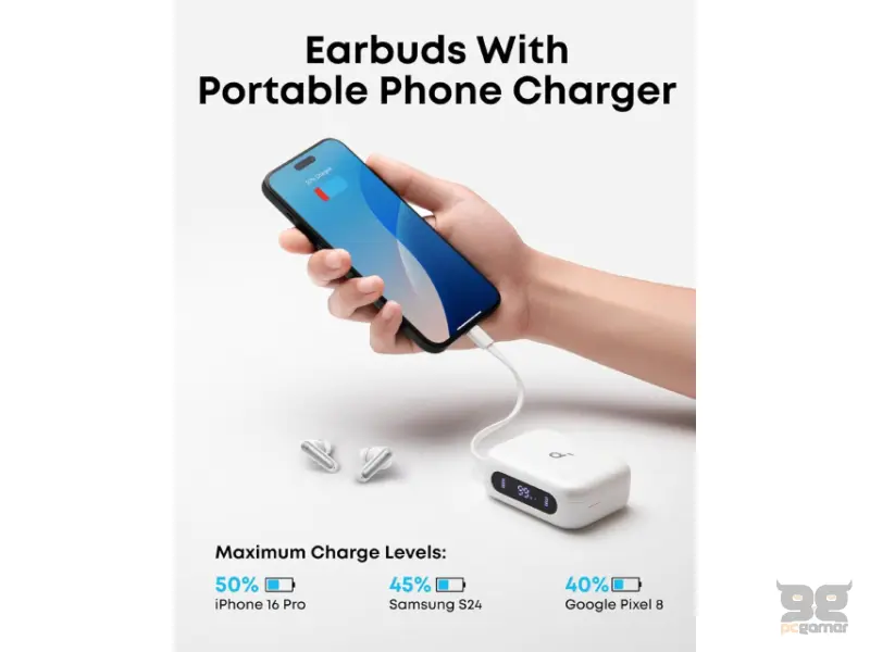 ANKER Soundcore P41i ANC BT bubice sa mikrofonom bele 