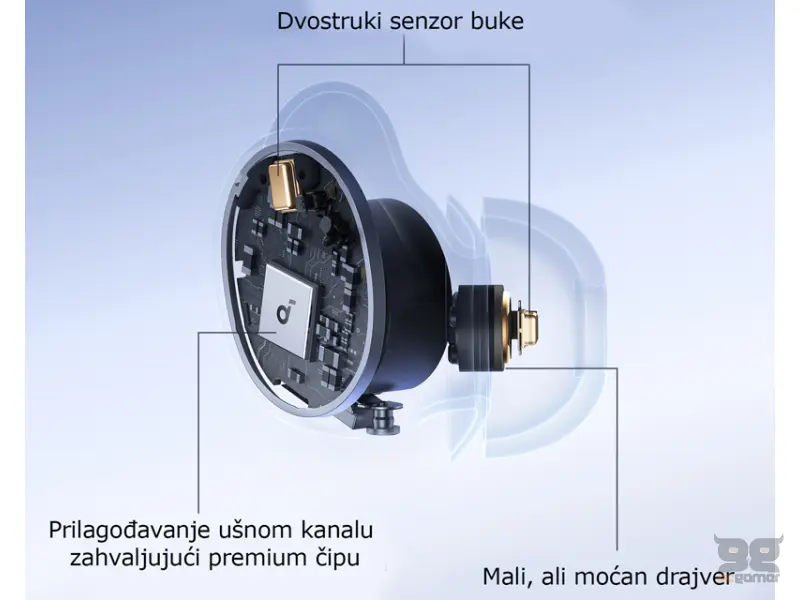 ANKER Soundcore Sleep A30 Noise Masking bluetooth bežične bubice zelene 