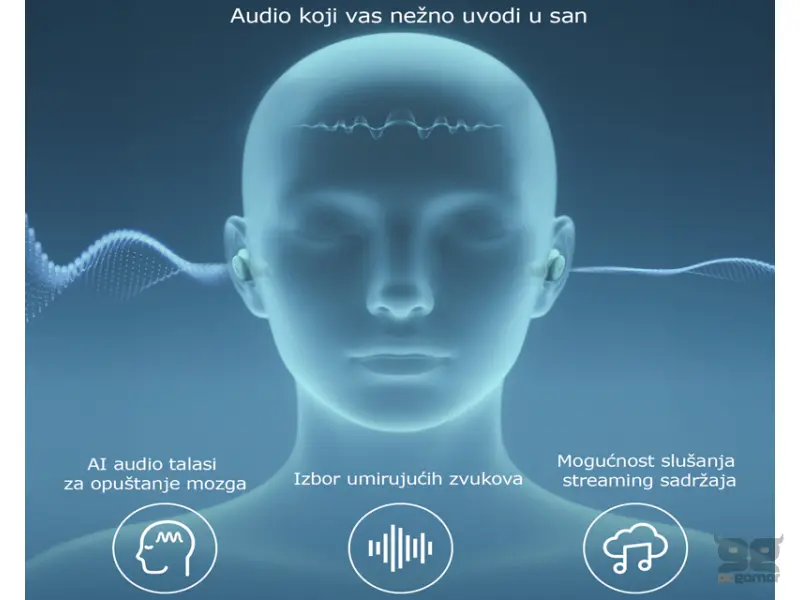 ANKER Soundcore Sleep A30 Noise Masking bluetooth bežične bubice zelene 