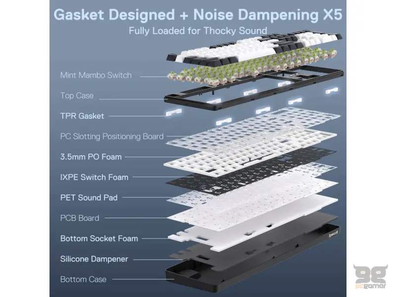 Redragon Tastatura Wyvern LCD Pro K761-WB Wireless/Wired/BT