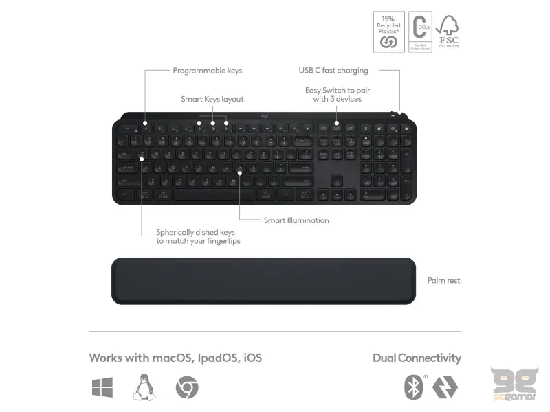 Logitech SET tastatura i mis MX Keys S Combo Graphite US