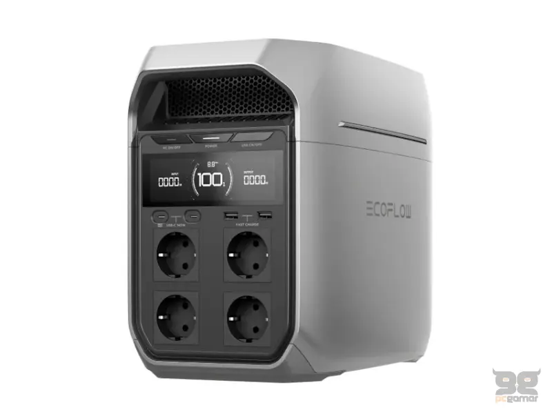 EcoFlow DELTA 3 Portable Power Station