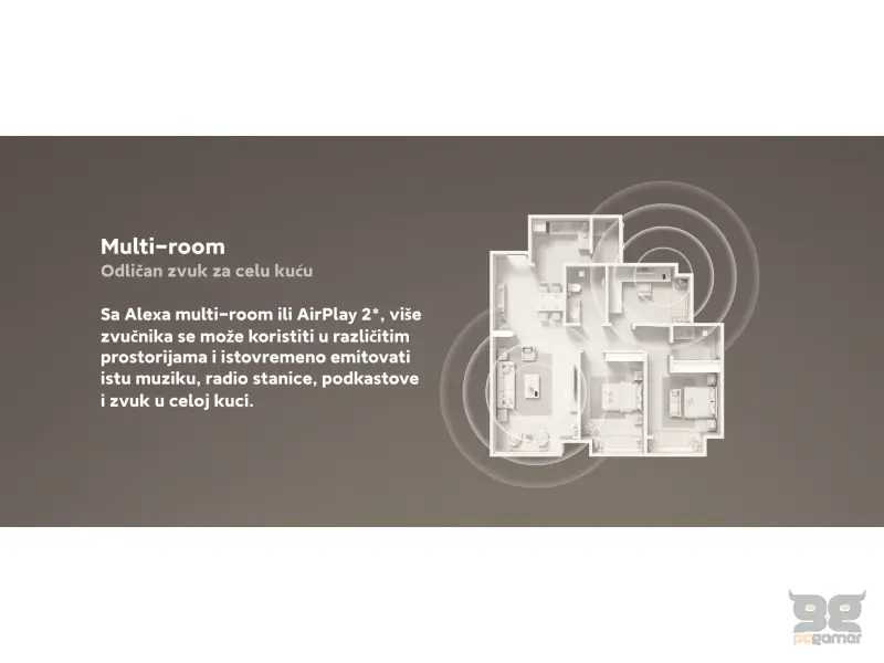 Xiaomi Smart Speaker Lite