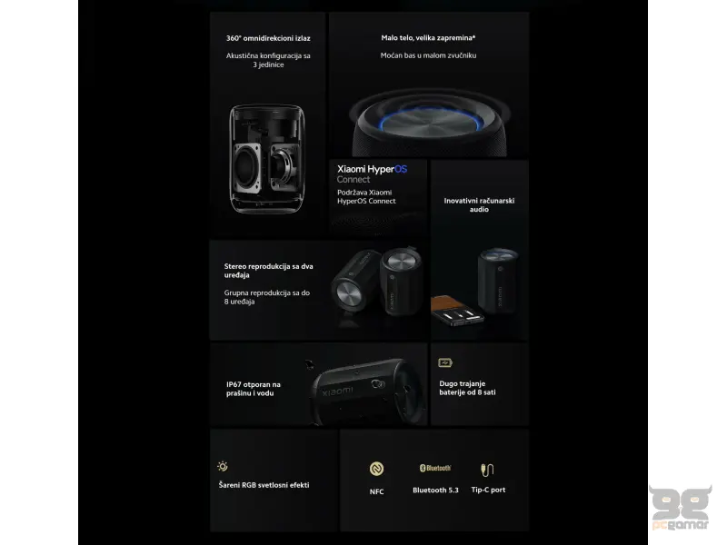 Xiaomi Bluetooth Speaker Mini