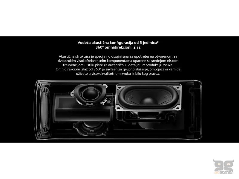 Xiaomi Bluetooth Speaker