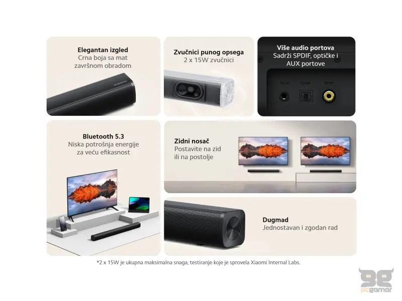 Xiaomi Soundbar 2.0 EU