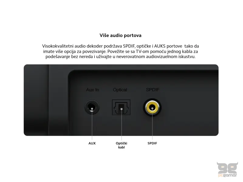 Xiaomi Soundbar 2.0 EU