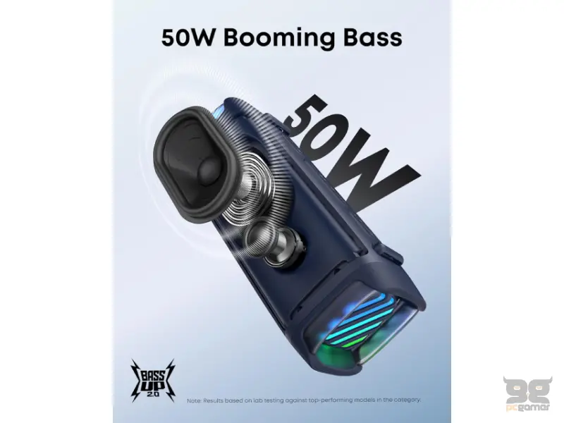 ANKER Soundcore Boom 3i 50W prenosni bluetooth IP68 zvučnik plavi 