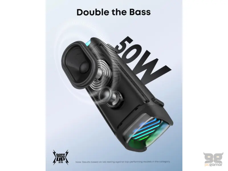 ANKER Soundcore Boom 3i 50W prenosni bluetooth IP68 zvučnik crni 