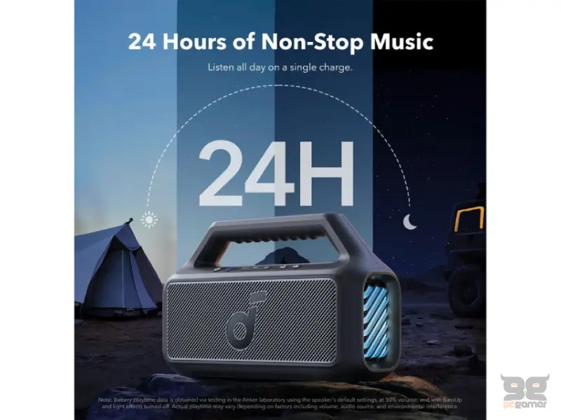 ANKER Soundcore Boom 2 80W 2.1 prenosivi bluetooth IPX7 zvučnik crni 