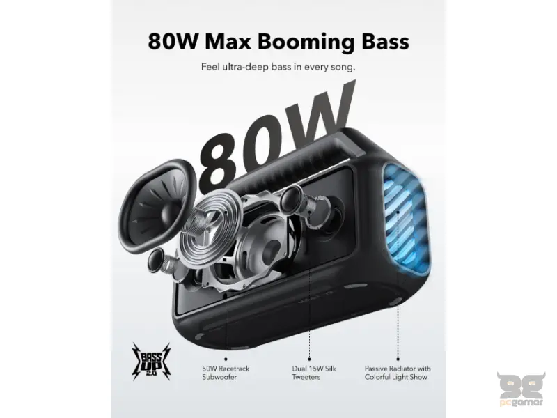 ANKER Soundcore Boom 2 80W 2.1 prenosivi bluetooth IPX7 zvučnik crni 