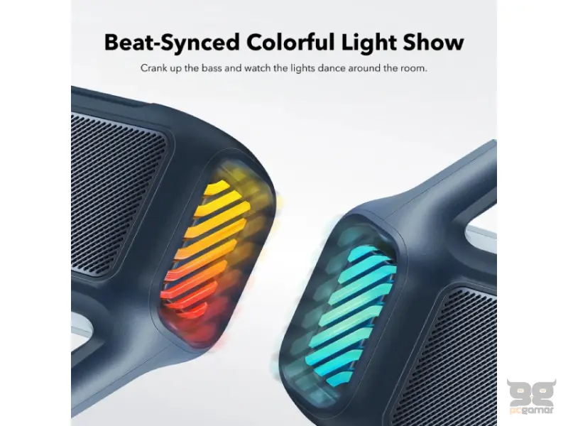 ANKER Soundcore Boom 2 80W 2.1 prenosivi bluetooth IPX7 zvučnik plavi 