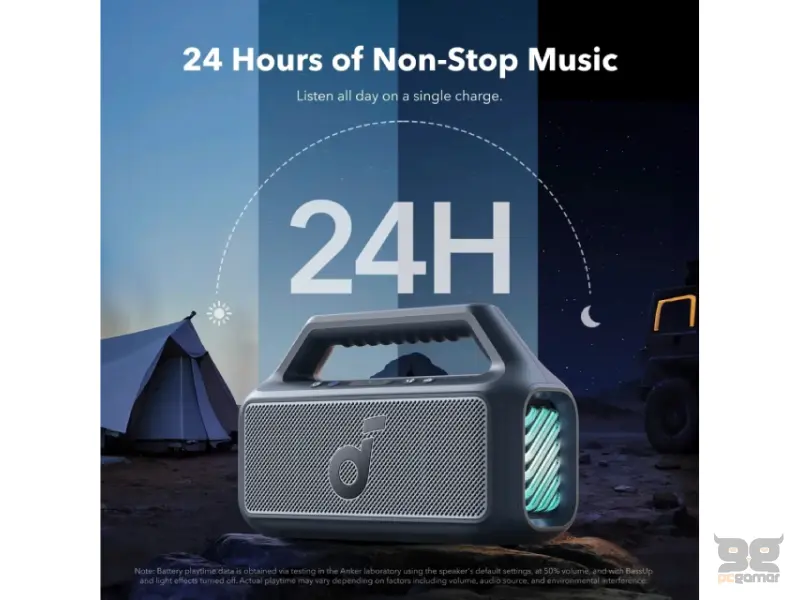 ANKER Soundcore Boom 2 80W 2.1 prenosivi bluetooth IPX7 zvučnik plavi 