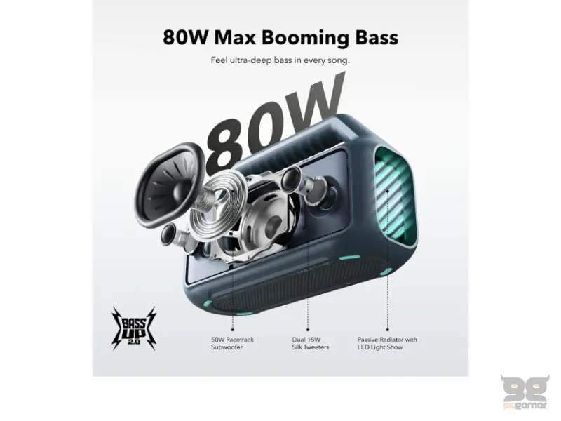 ANKER Soundcore Boom 2 80W 2.1 prenosivi bluetooth IPX7 zvučnik plavi 