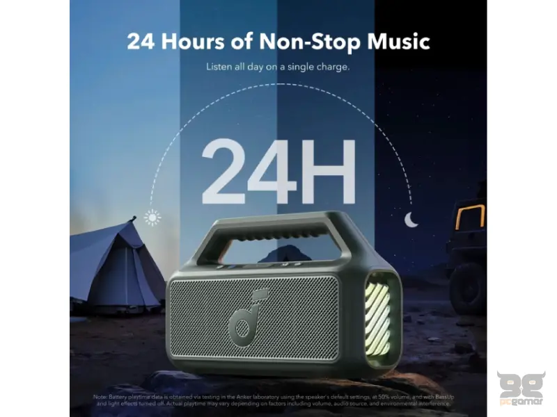 ANKER Soundcore Boom 2 80W 2.1 prenosivi bluetooth IPX7 zvučnik zeleni 