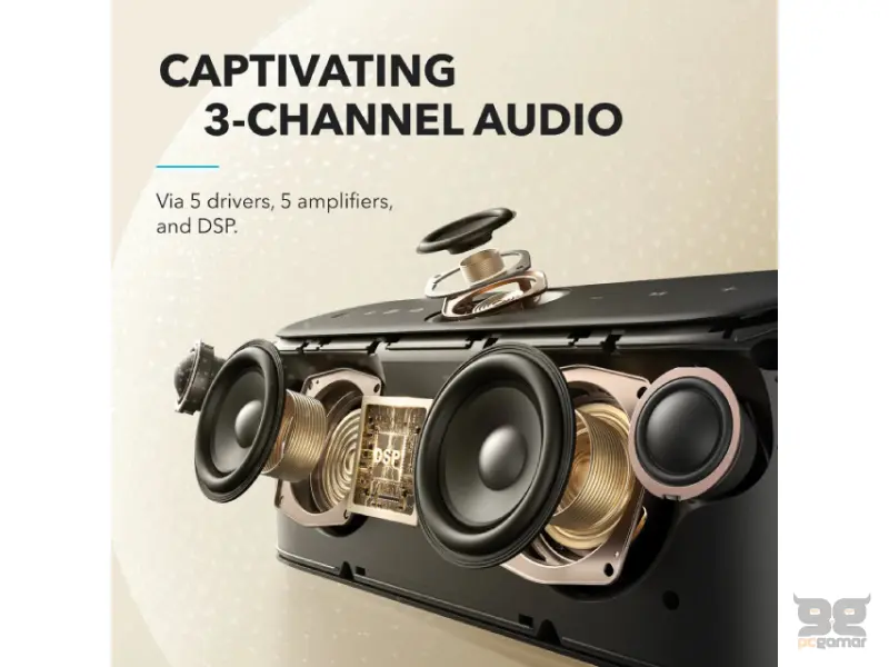 ANKER Soundcore Motion X600 50W prenosivi bluetooth IPX7 zvučnik plavi 