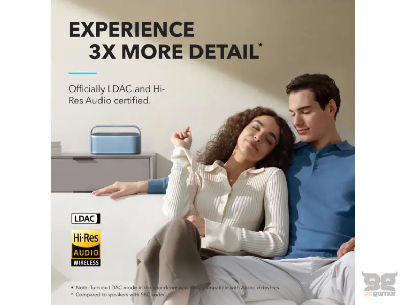 ANKER Soundcore Motion X600 50W prenosivi bluetooth IPX7 zvučnik plavi 